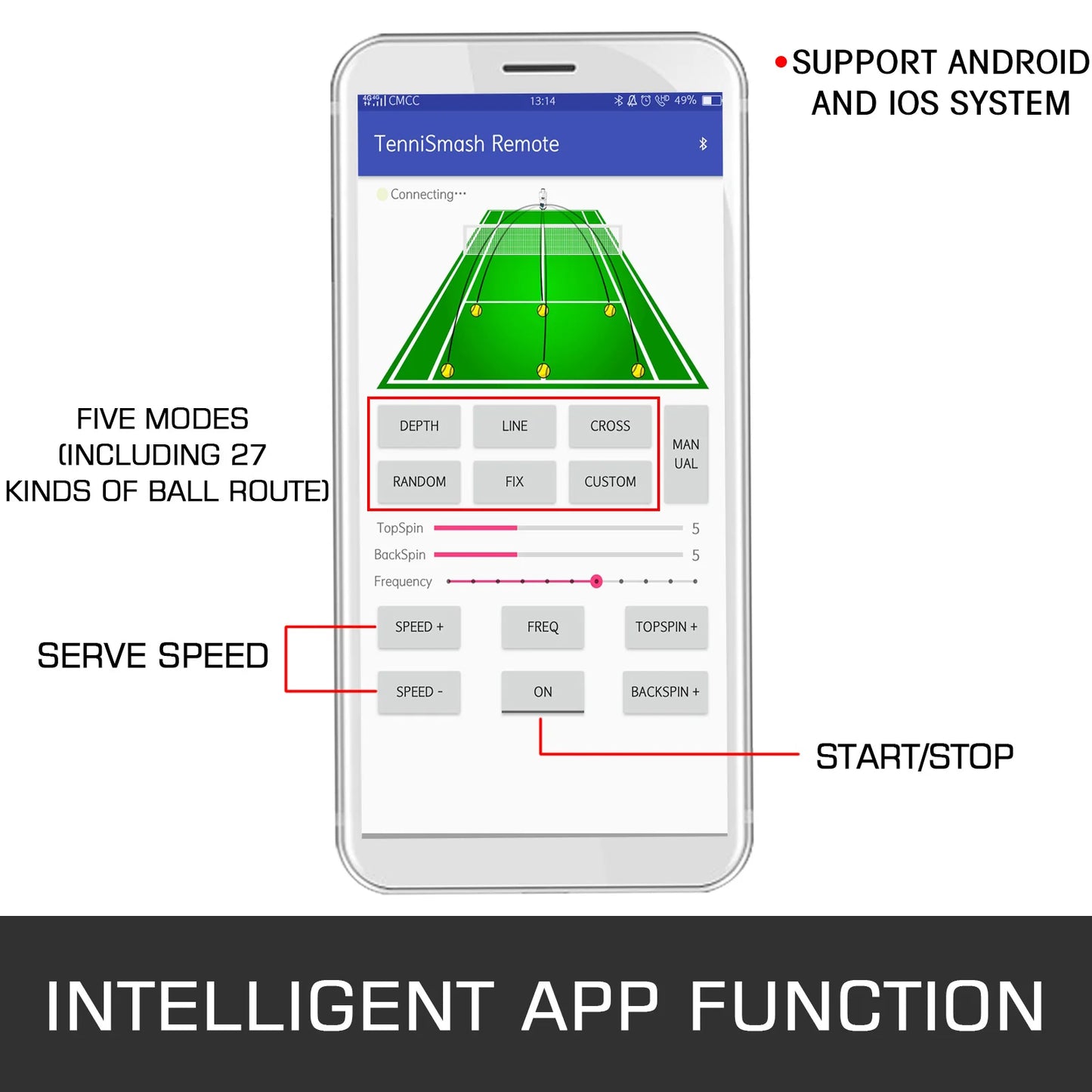 Tennis Automatic Machine trainer