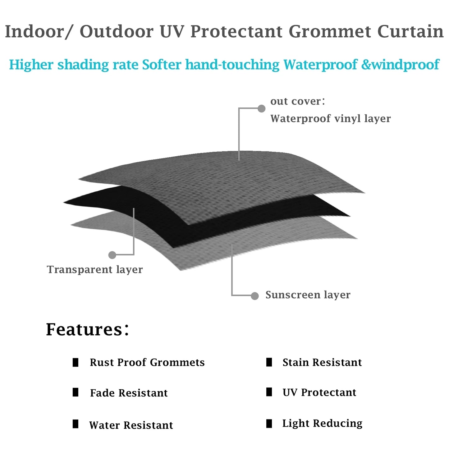 Waterproof Outdoor Curtains