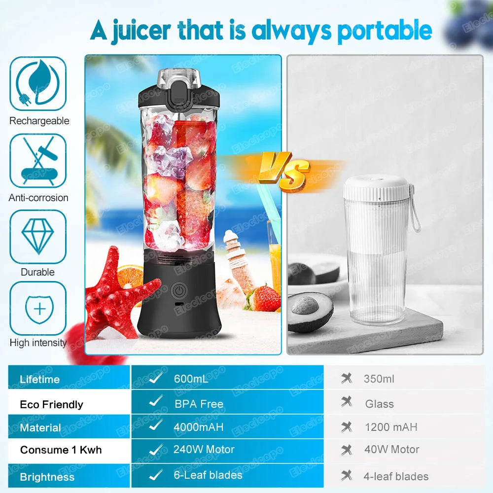 Electric Fruit Mixer 600ML  Mini Blender Machine